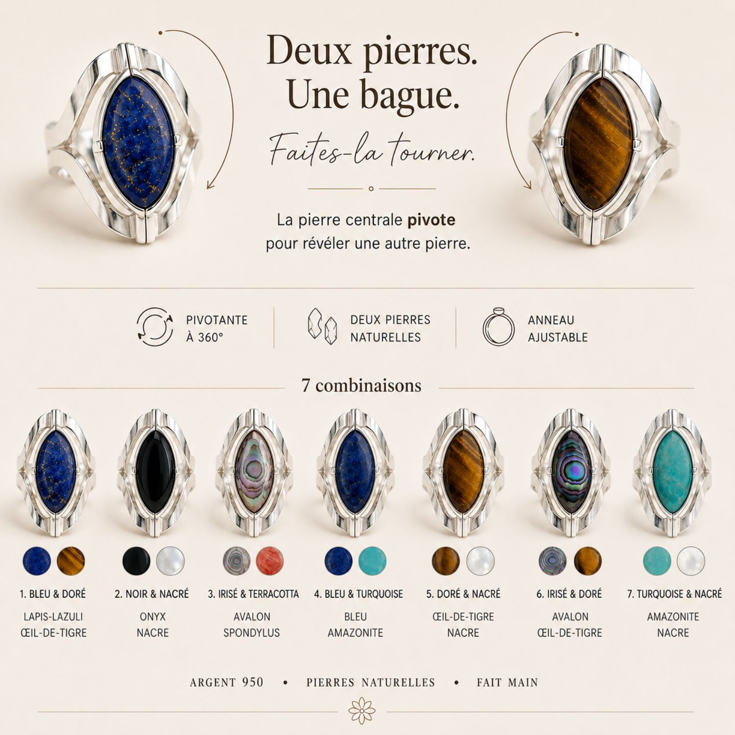 Bague Duo en argent et pierres naturelles – 7 combinaisons à deux faces