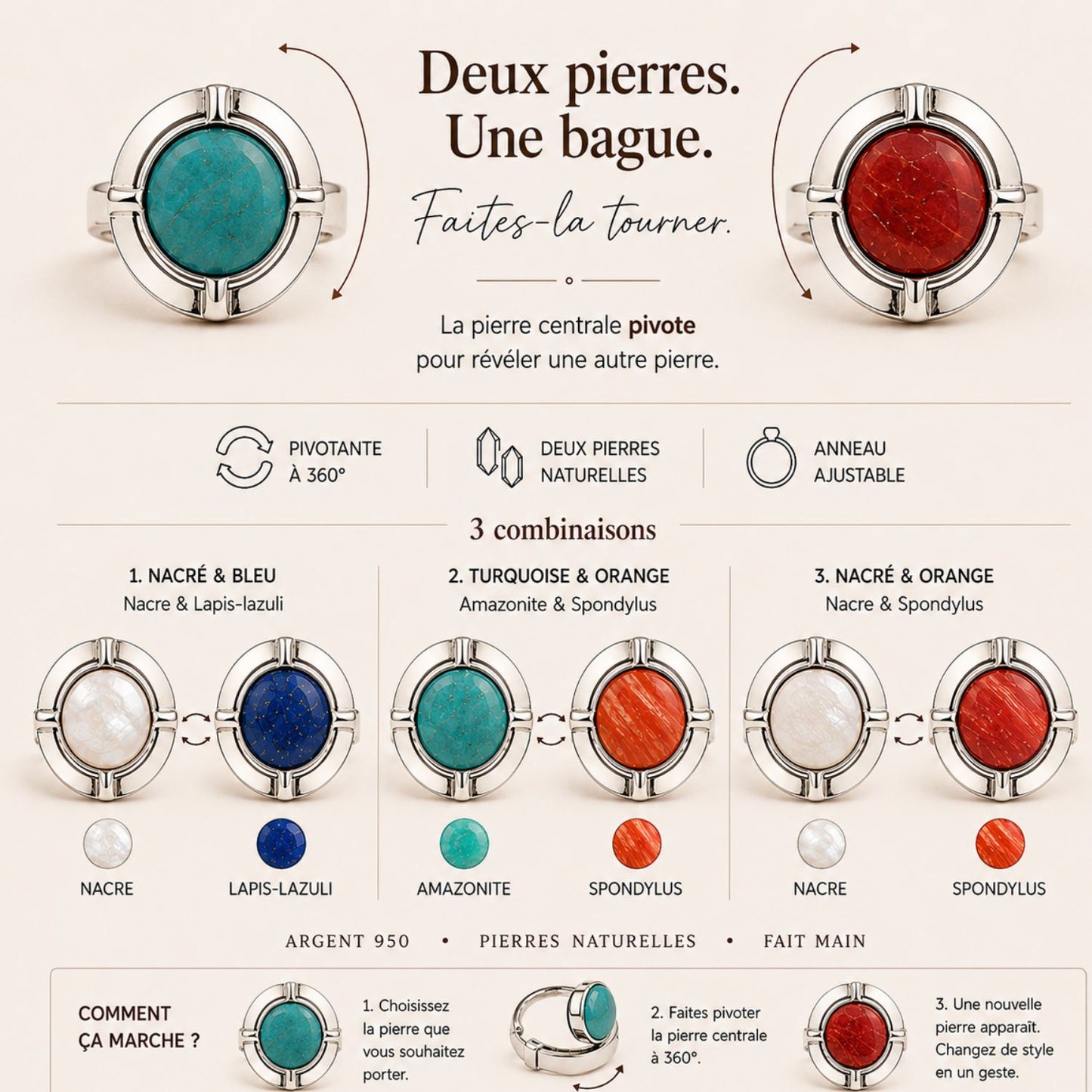 Bague Réversible en argent – système pivotant et trois combinaisons de pierres naturelles