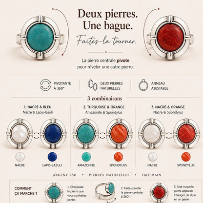 Bague Réversible en argent – système pivotant et trois combinaisons de pierres naturelles